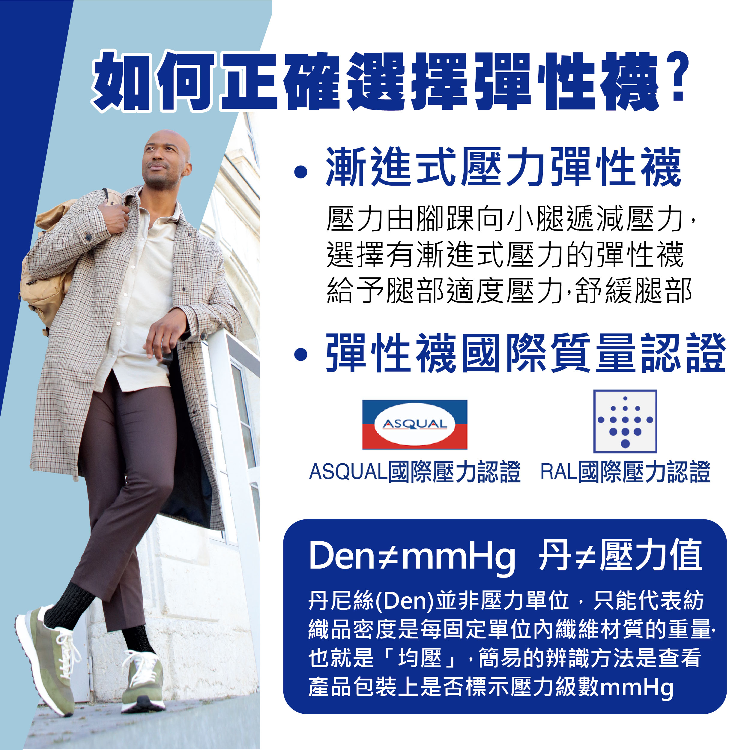 我要如何挑選壓力襪?