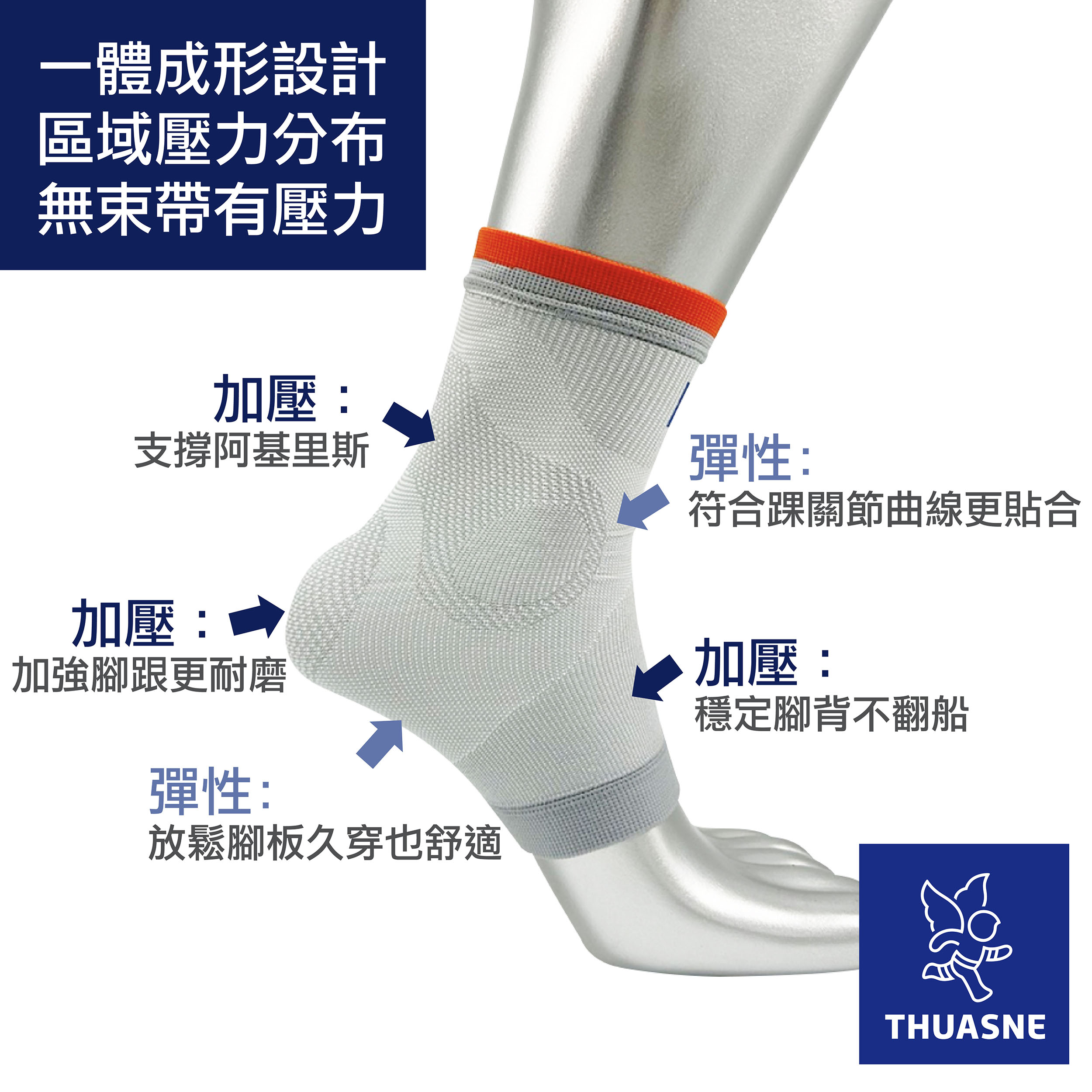 0333運動輕薄護膝實品圖