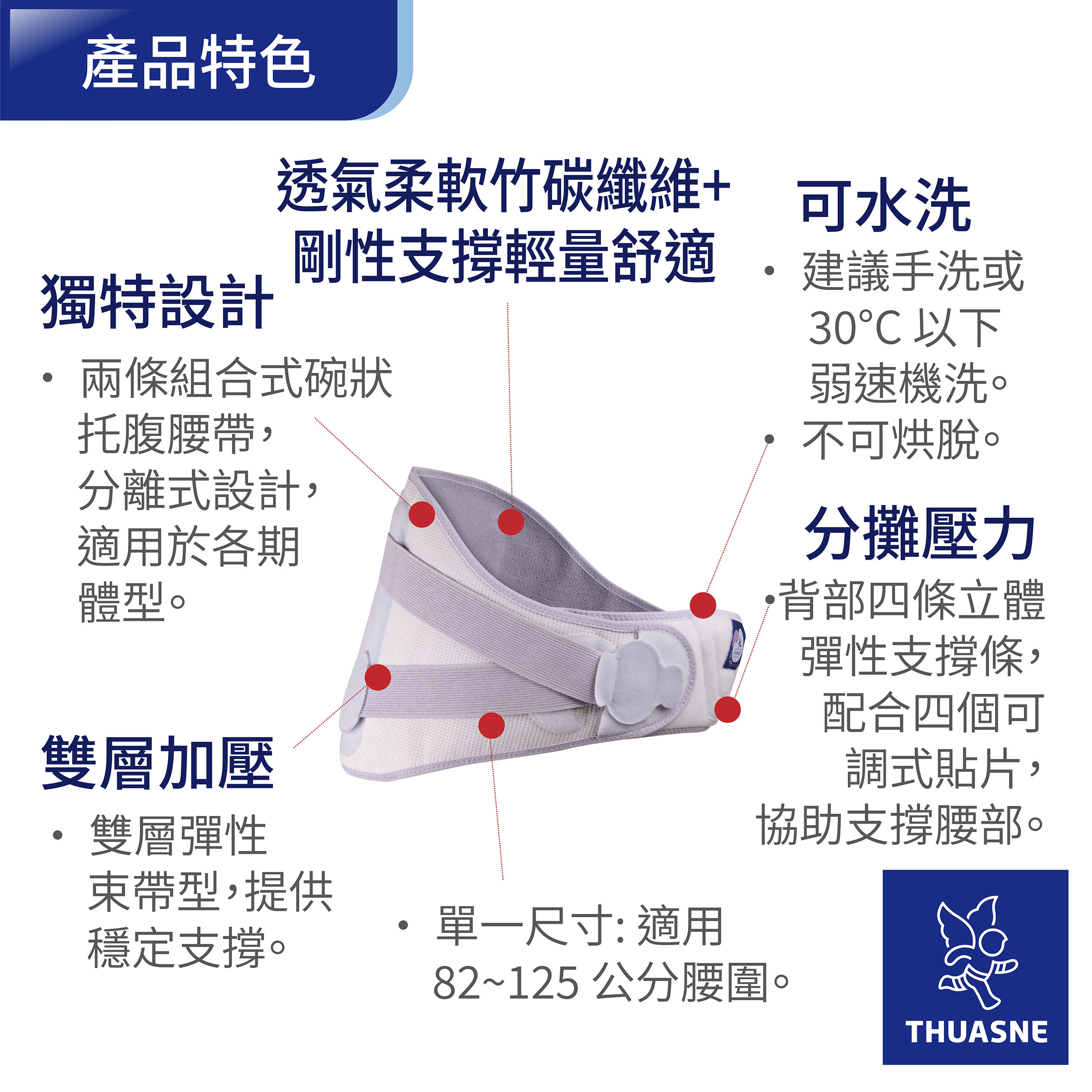 法國途安 0805 醫療級孕婦護腰產品特色