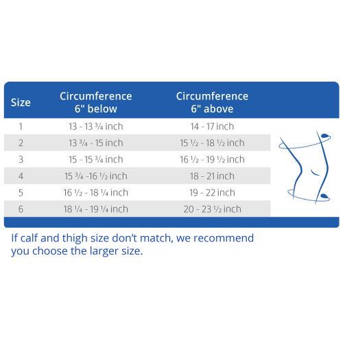 【法國途安】2349 加強型護膝尺寸表