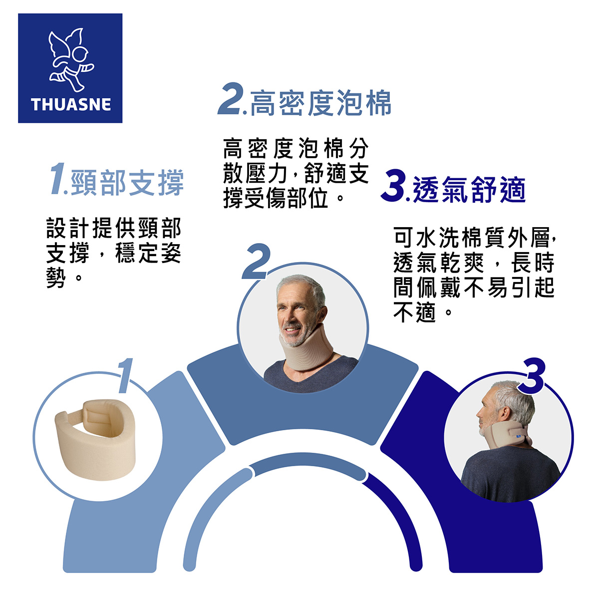 法國途安 2393 C1護頸介紹