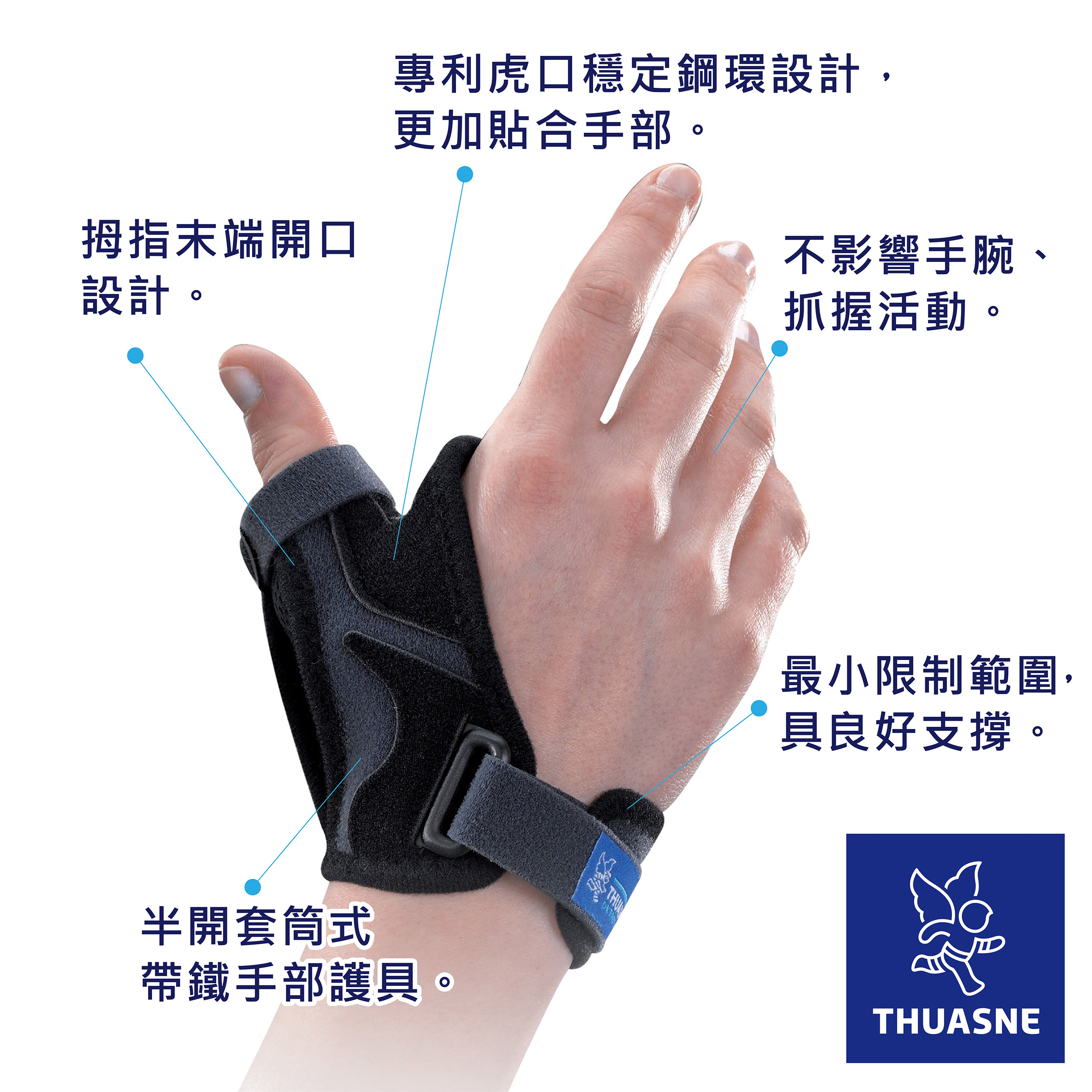 7090大拇指護具產品特色說明