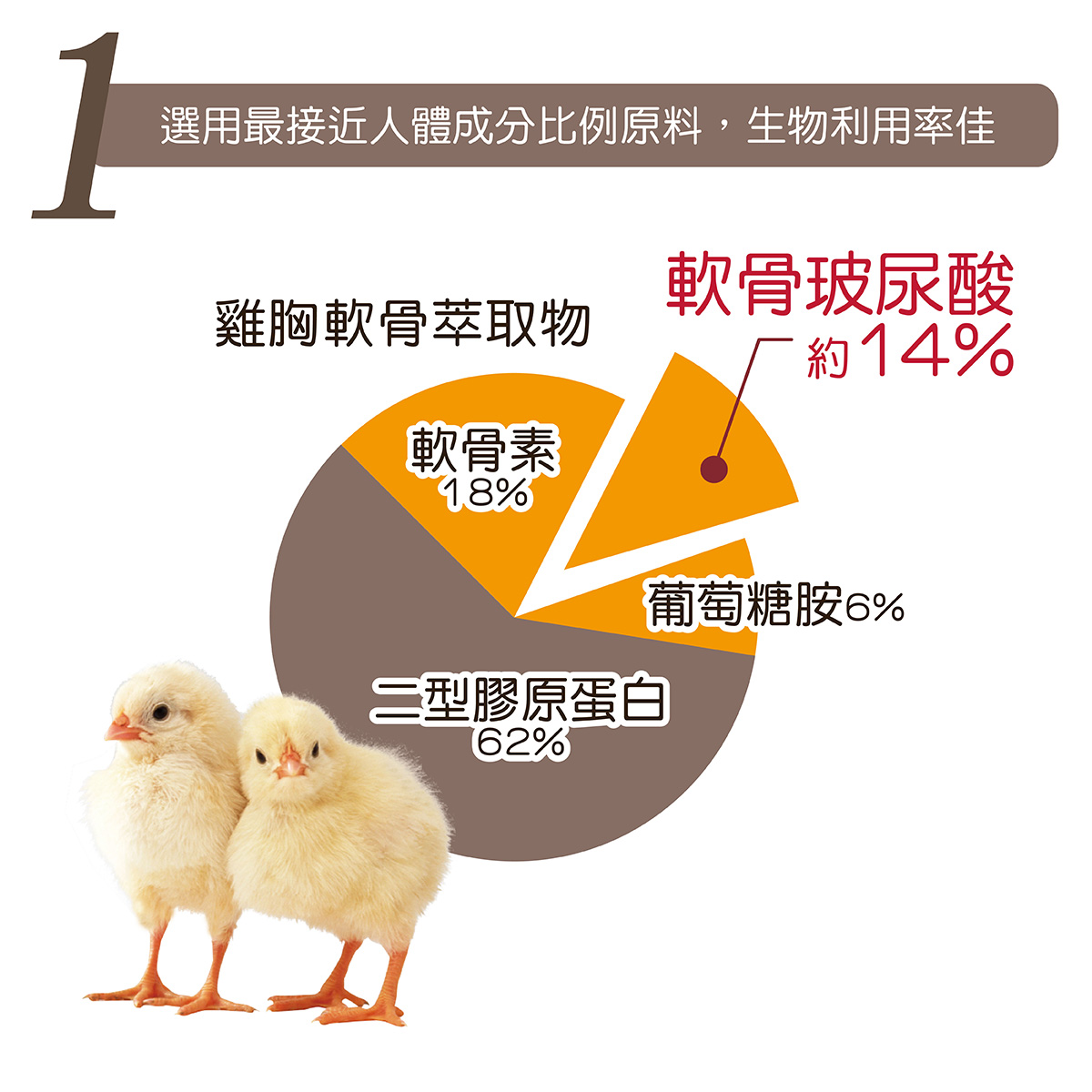 任我行成分