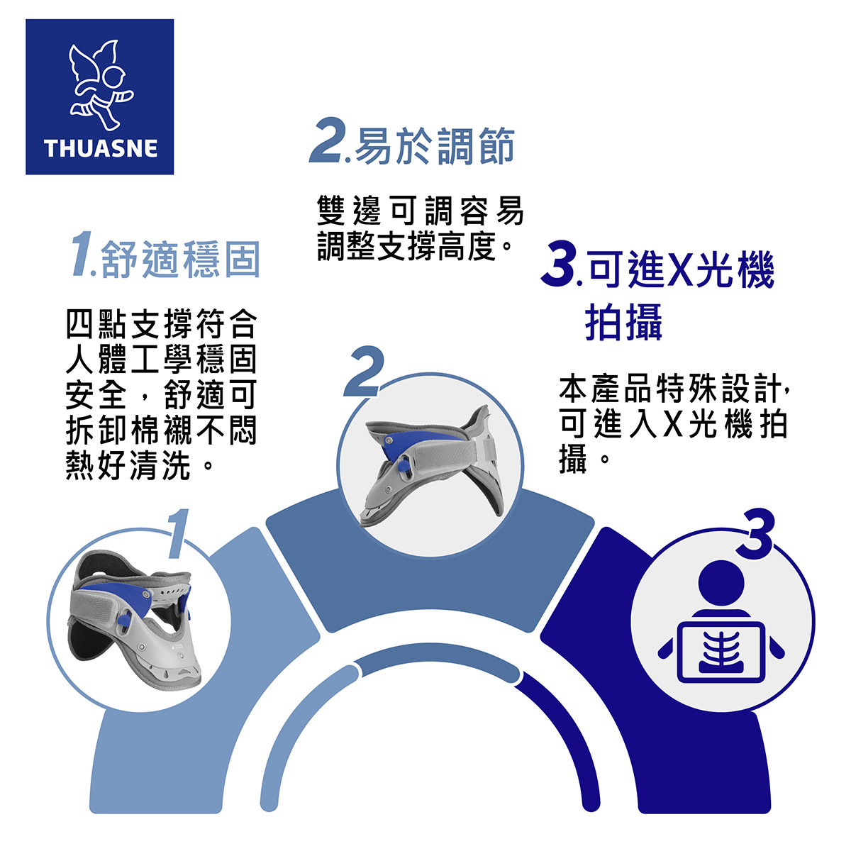 【法國途安】T49280 可調式頸托產品介紹